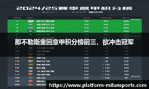 那不勒斯重回意甲积分榜前三，欲冲击冠军