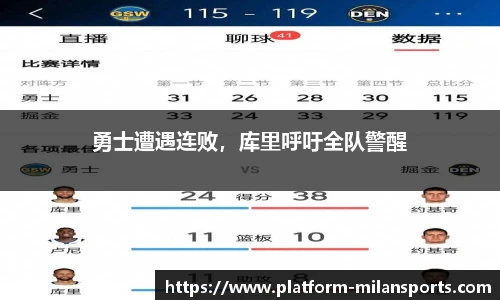 勇士遭遇连败,库里呼吁全队警醒