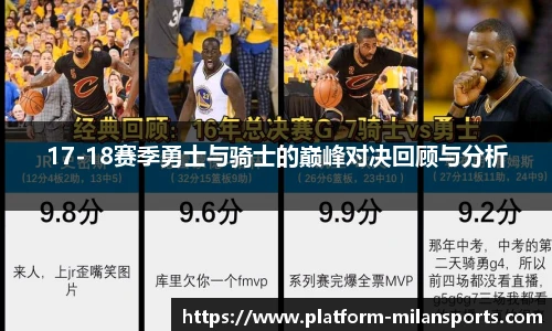 17-18赛季勇士与骑士的巅峰对决回顾与分析