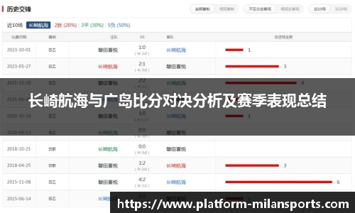 长崎航海与广岛比分对决分析及赛季表现总结