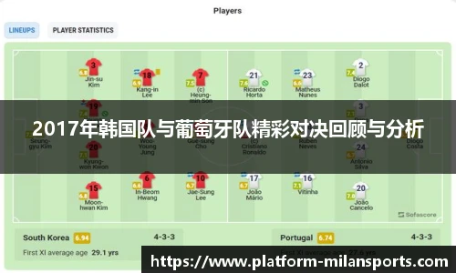 2017年韩国队与葡萄牙队精彩对决回顾与分析